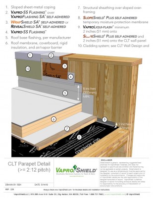 CLT Parapet